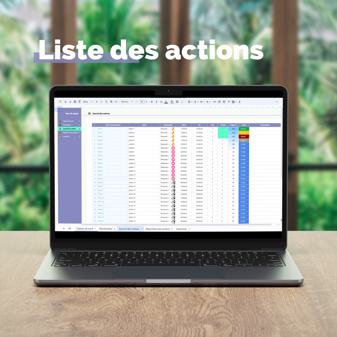 Liste des actions