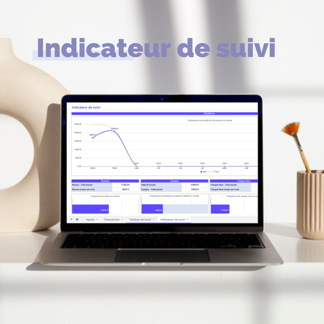 Indicateur de suivi