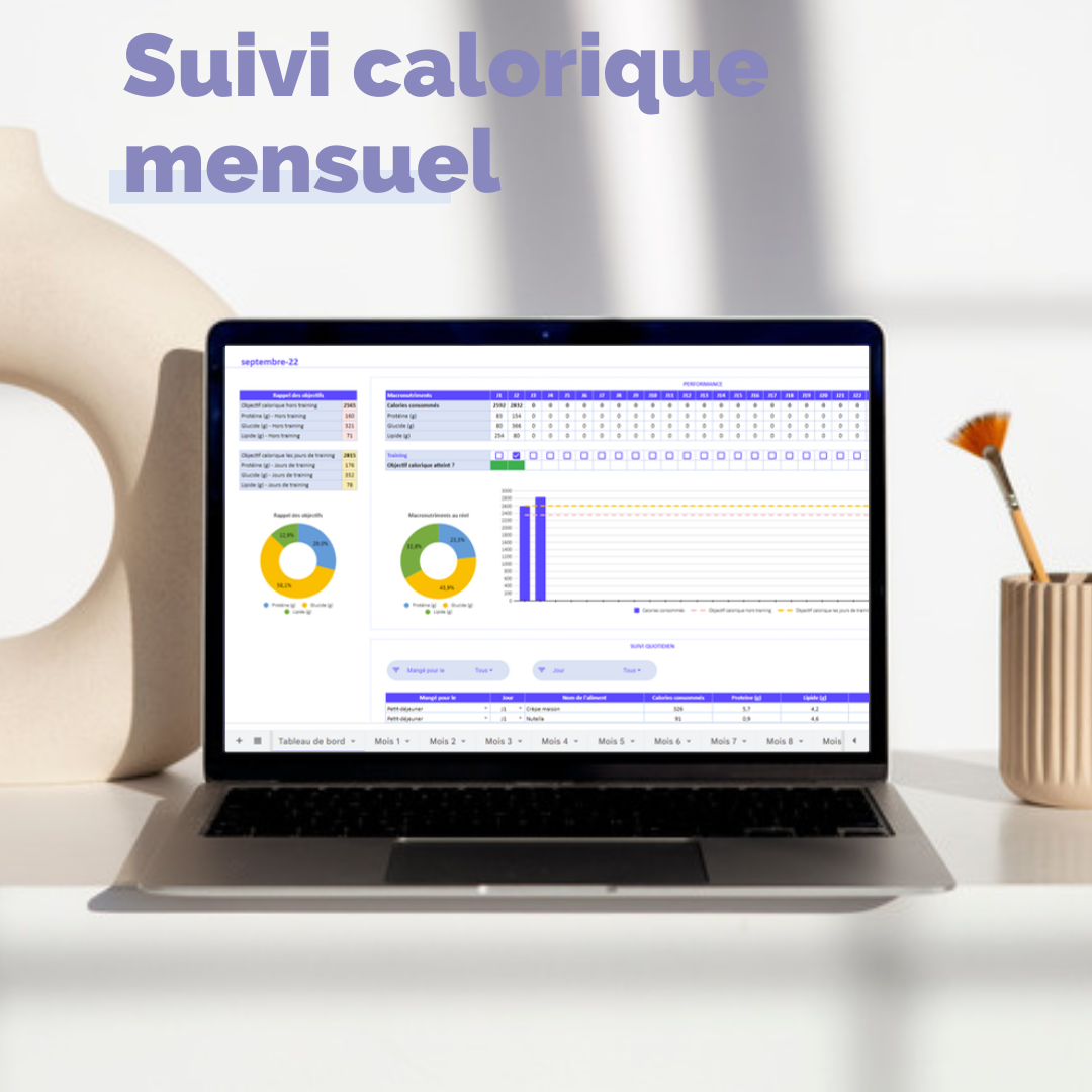 Suivi calorique mensuel