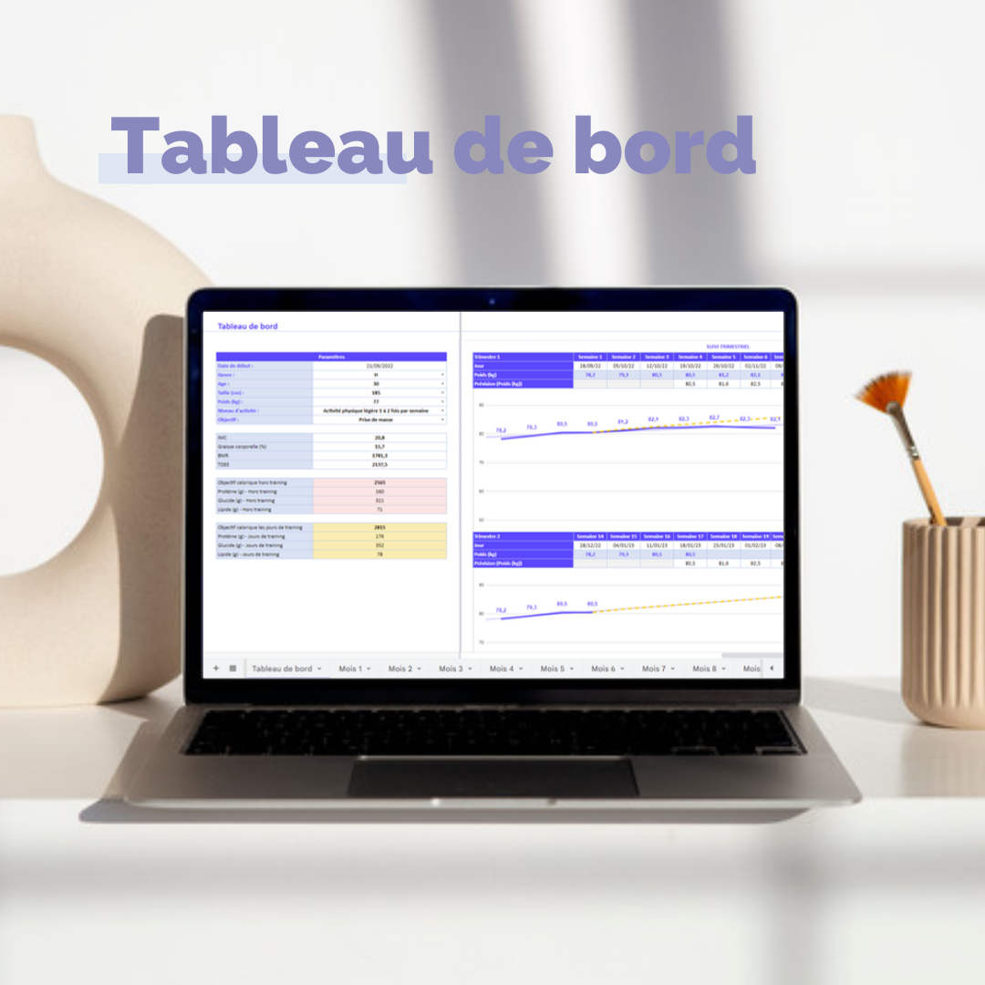 Tableau de bord