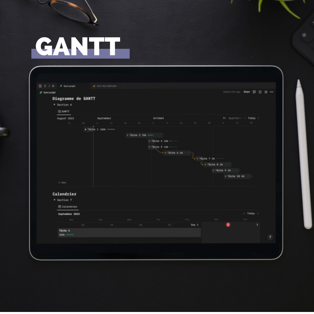 GANTT