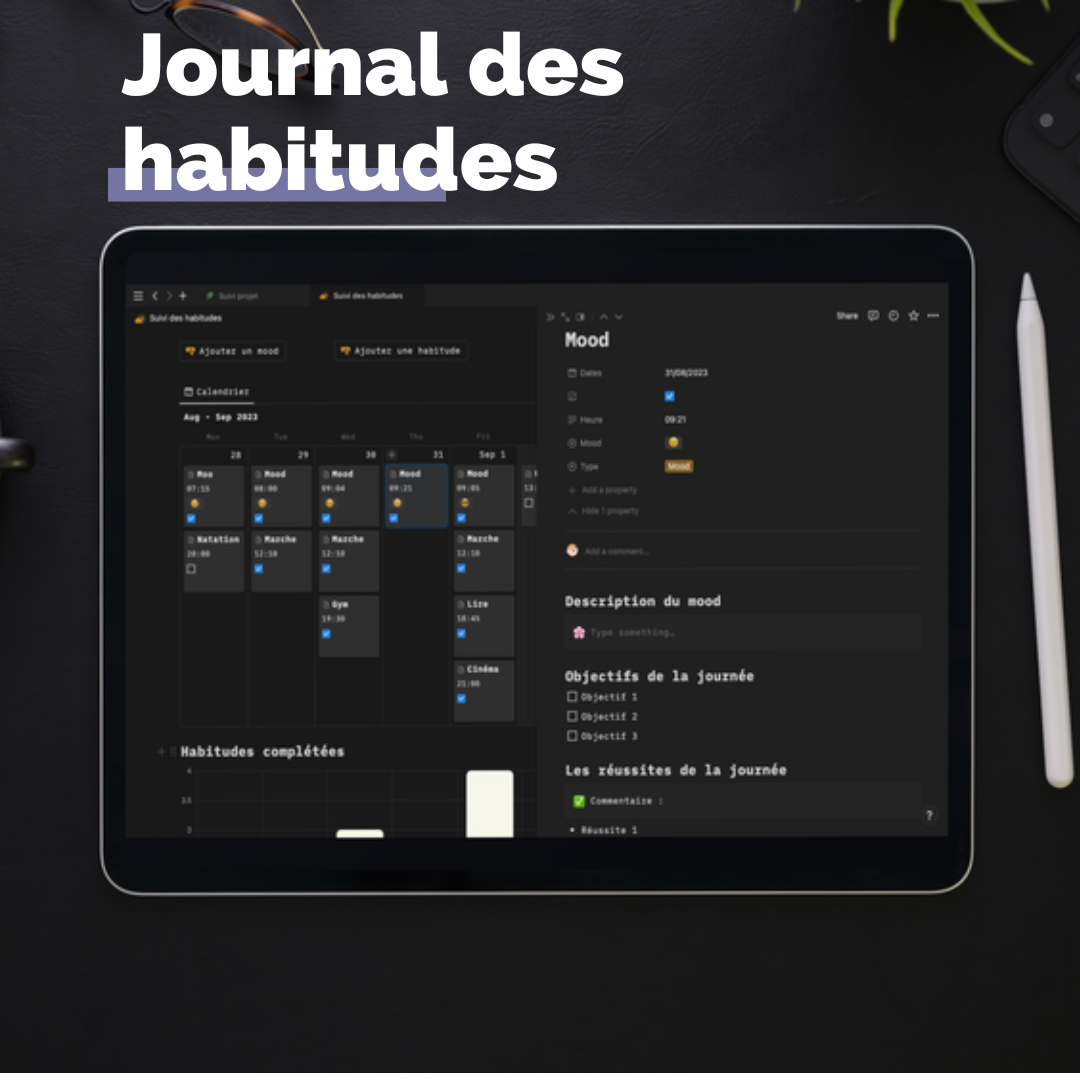 Journal des habitudes